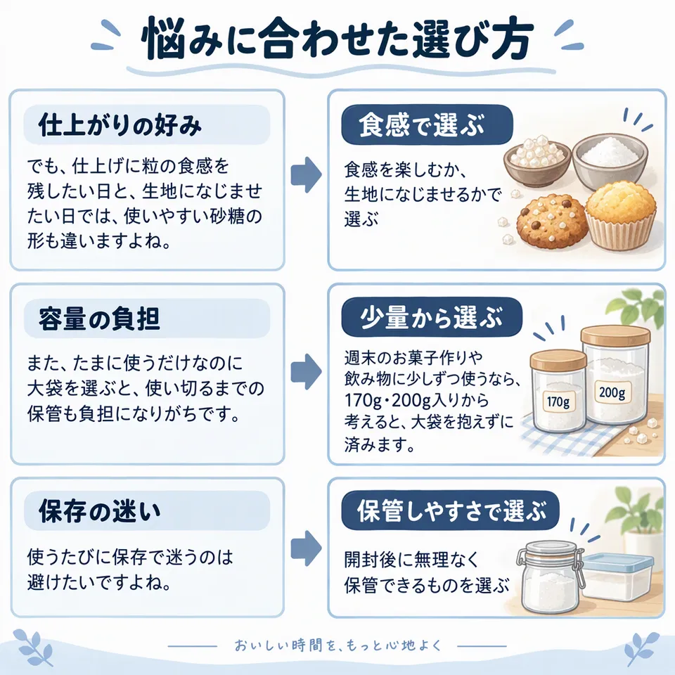 悩みと提案：でも、仕上げに粒の食感を残したい日と、生地になじませたい日では、使いやすい砂糖の形も違いますよね。 → 食感を楽しむか、生地になじませるかで選ぶ／また、たまに使うだけなのに大袋を選ぶと、使い切るまでの保管も負担になりがちです。 → 週末のお菓子作りや飲み物に少しずつ使うなら、170g・200g入りから考えると、大袋を抱えずに済みます。／使うたびに保存で迷うのは避けたいですよね。 → 開封後に無理なく保管できるものを選ぶ