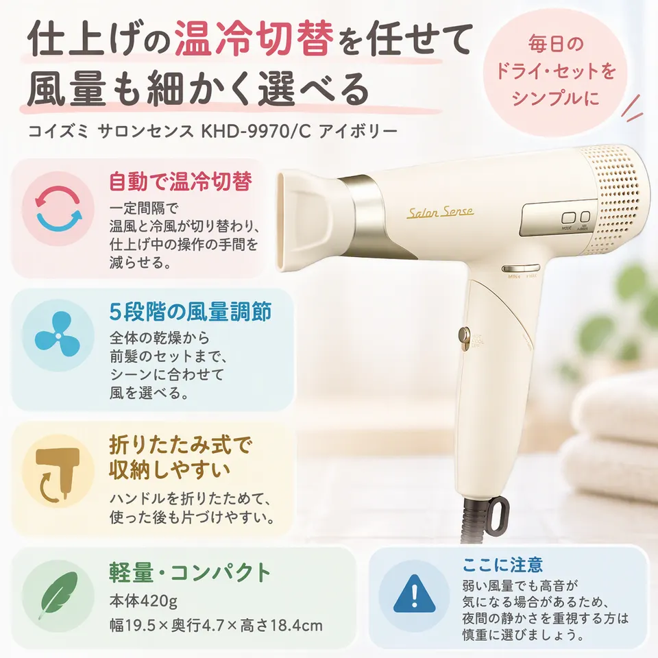 コイズミ サロンセンス KHD-9970/C アイボリーの要点：温冷切替を自動化・風量を細かく調節・折りたたんで収納