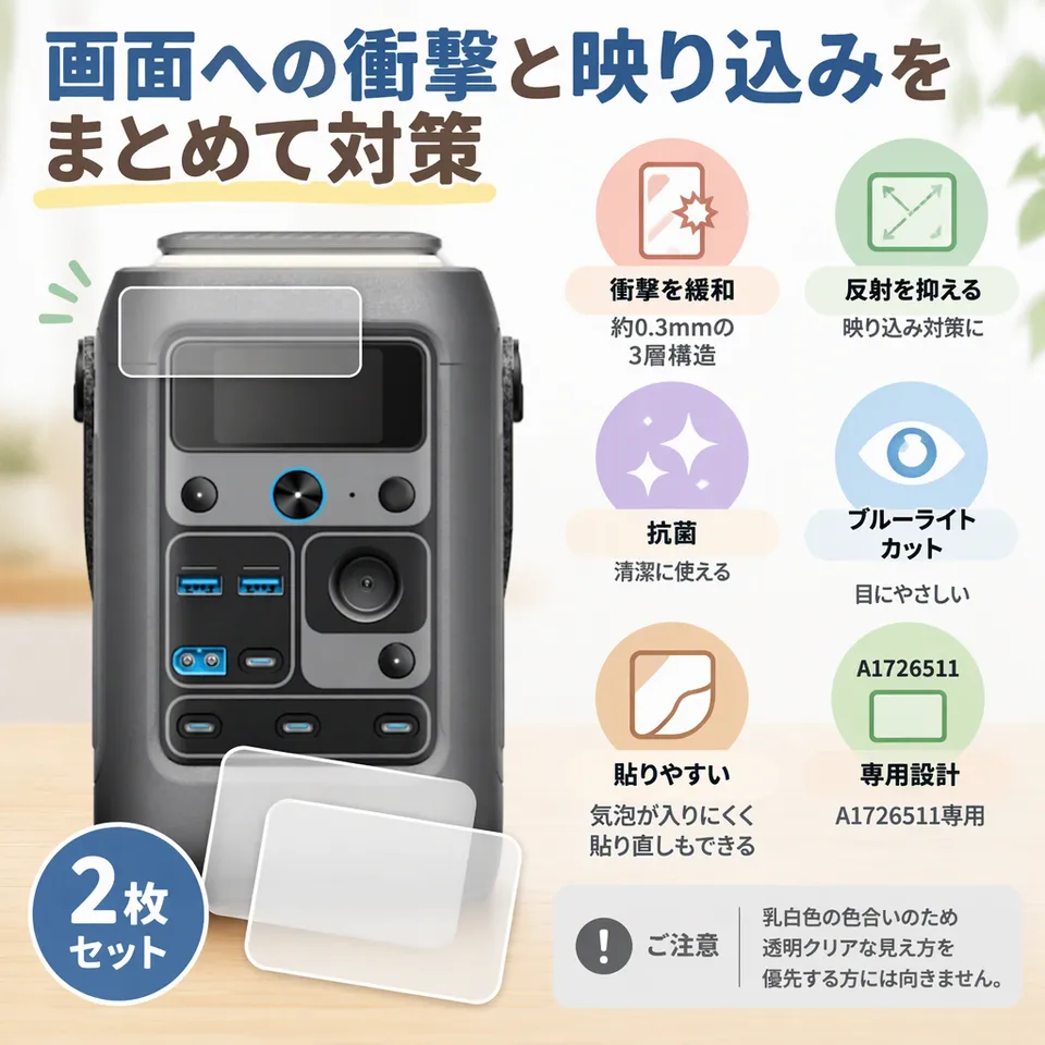 ClearView C300 DC A1726511用 衝撃吸収 2枚の要点：衝撃吸収タイプ・映り込みを軽減・気泡が入りにくい