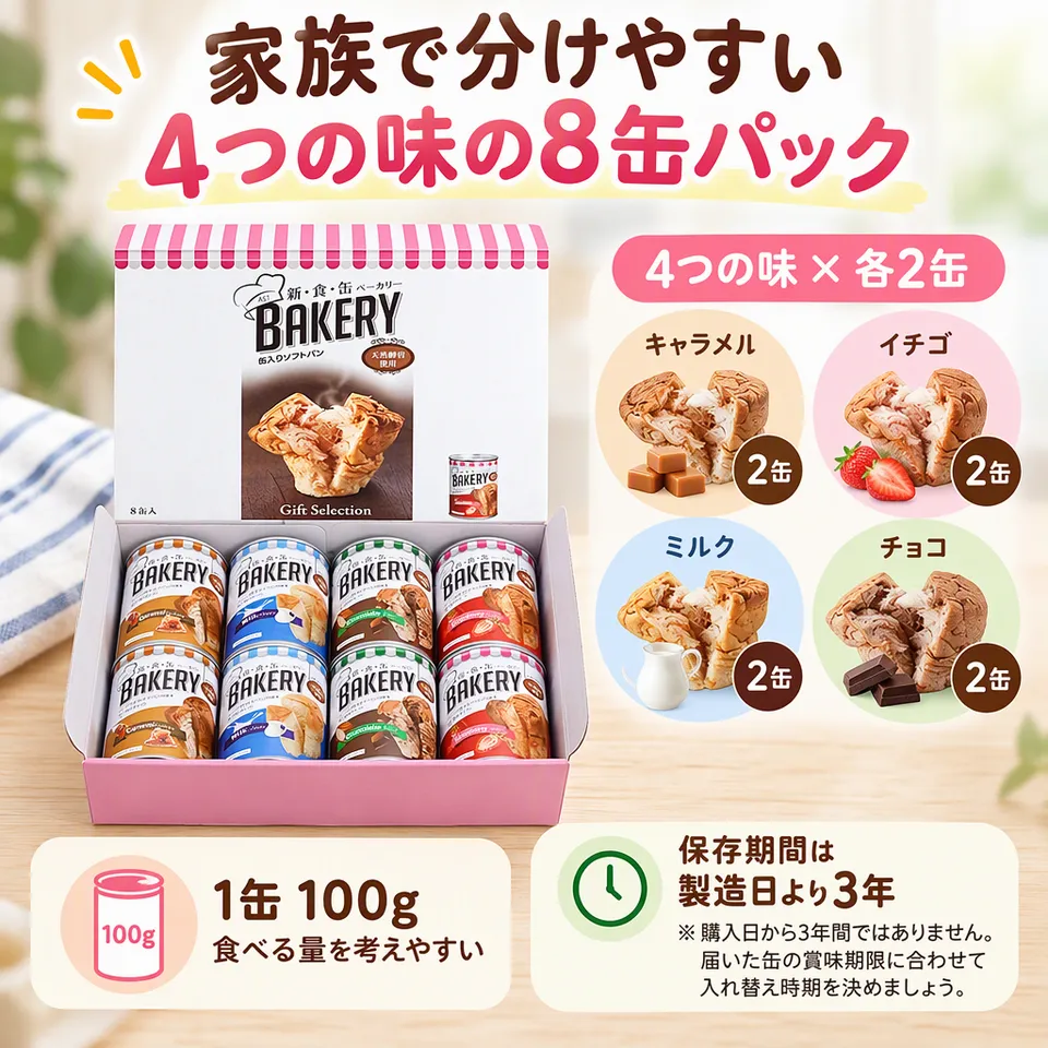 新食缶ベーカリー 8缶パックβの要点：甘い味の詰め合わせ・家族で分けやすい・内容量がわかりやすい