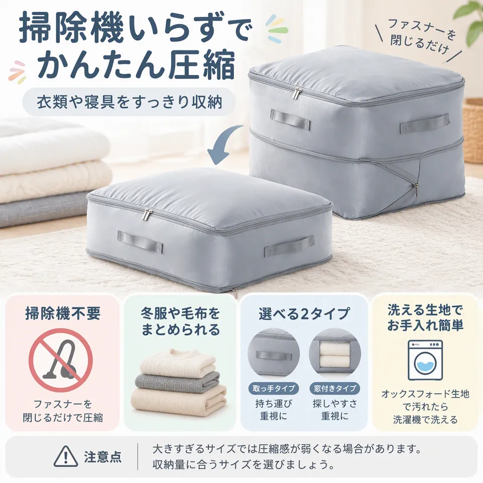 掃除機不要 一体型圧縮ボックス ブルーグレーの要点：掃除機不要の圧縮・用途で形を選べる・洗濯機で洗える