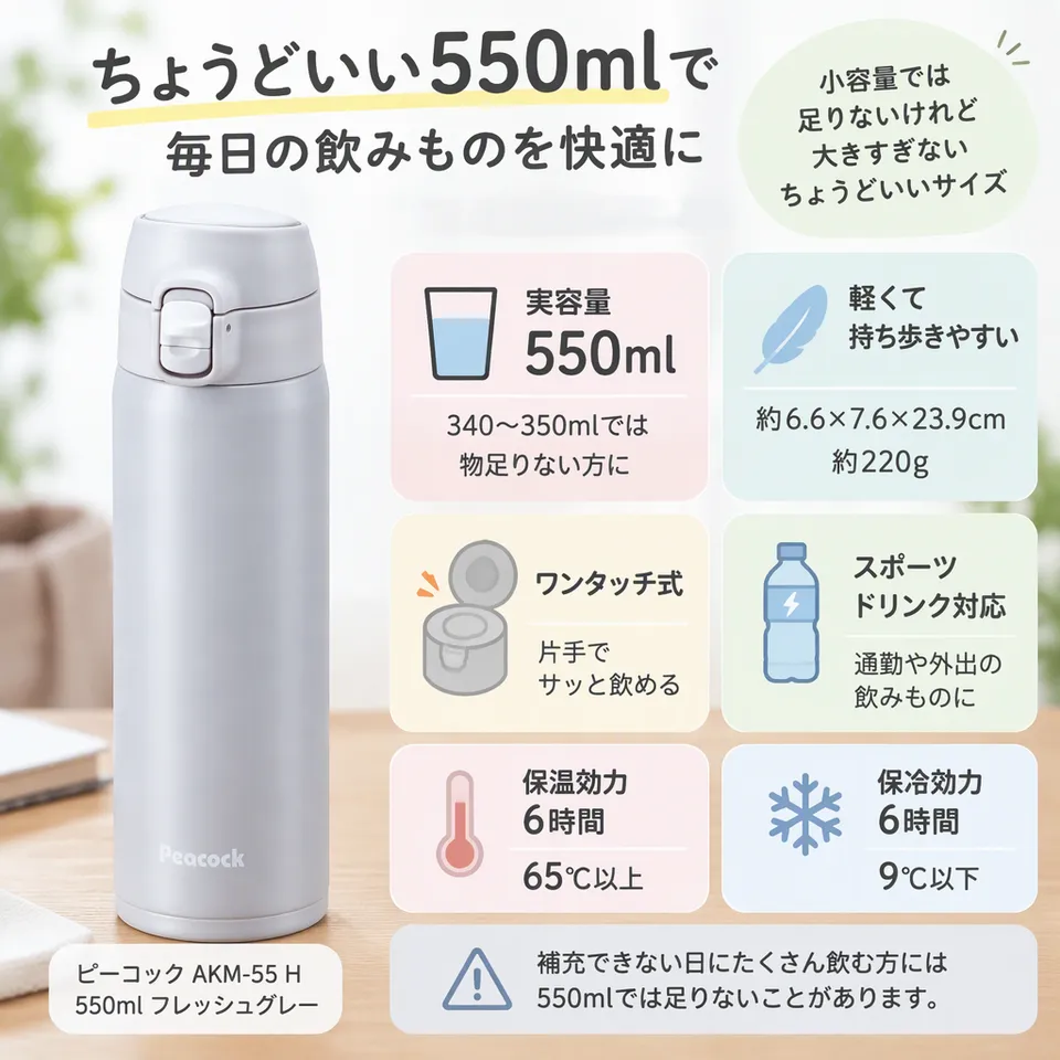 ピーコック AKM-55 H 550ml フレッシュグレーの要点：量と重さのバランス・スポーツ飲料対応・保温も保冷も対応