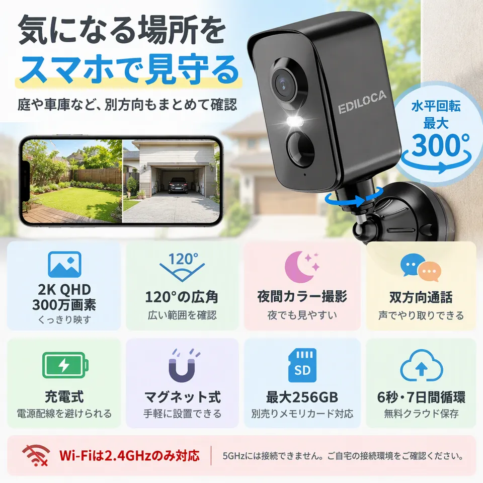 Ediloca マグネット式カメラ 2K・300万画素の要点：スマホから水平回転・夜間もカラー撮影・双方向通話に対応