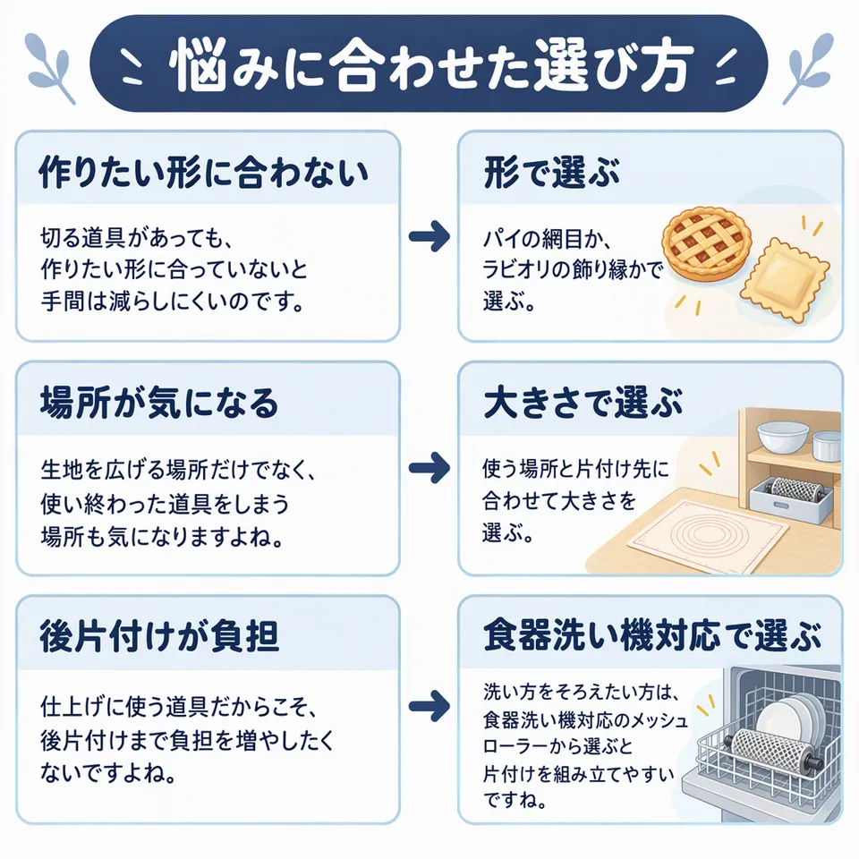 悩みと提案の図解
