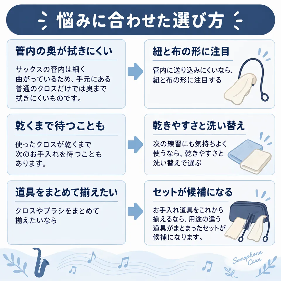 悩みと提案：サックスの管内は細く曲がっているため、手元にある普通のクロスだけでは奥まで拭きにくいものです。 → 管内に送り込みにくいなら、紐と布の形に注目する／使ったクロスが乾くまで次のお手入れを待つこともあります。 → 次の練習にも気持ちよく使うなら、乾きやすさと洗い替えで選ぶ／クロスやブラシをまとめて揃えたいなら → お手入れ道具をこれから揃えるなら、用途の違う道具がまとまったセットが候補になります。