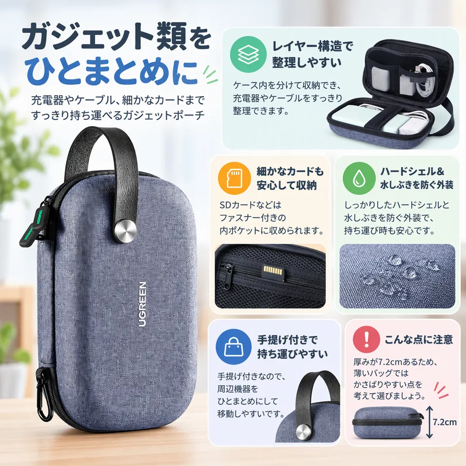 UGREEN ガジェットポーチの要点：層で分けて整理・小物用内ポケット・手提げ付き外装