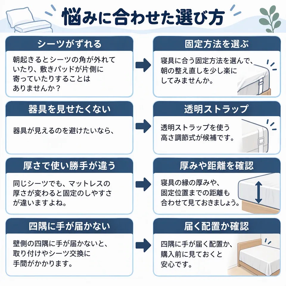 悩みと提案の図解