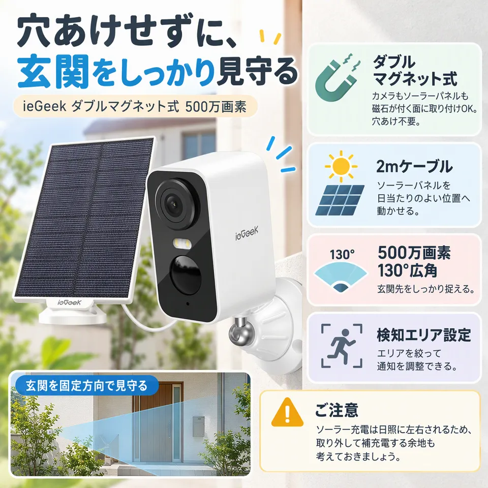 ieGeek ダブルマグネット式 500万画素の要点：本体もパネルも磁石式・検知エリアを調整・ソーラーで充電を補助