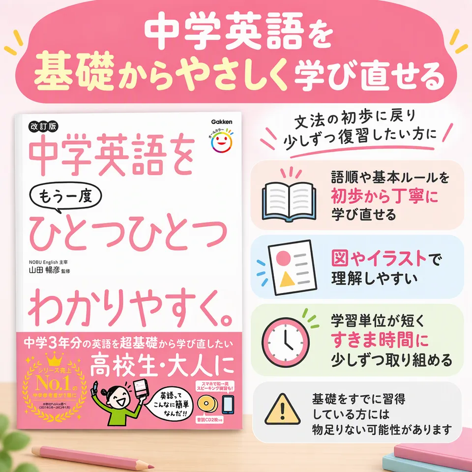 中学英語をもう一度ひとつひとつわかりやすく。改訂版の要点：初歩から文法を復習・短い学習単位・コードで発音確認