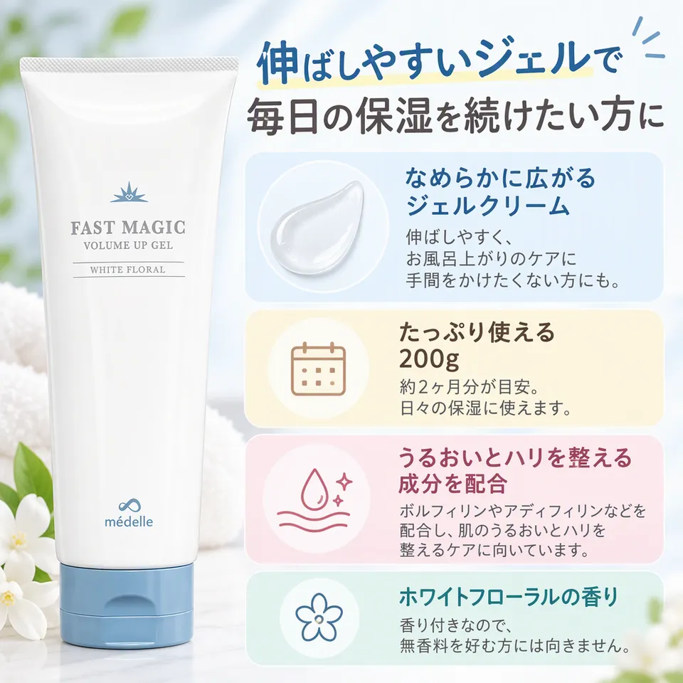 メデル ファストマジック バストクリーム 200gの要点：伸ばしやすいジェル・たっぷり保湿ケア・花の香り付き