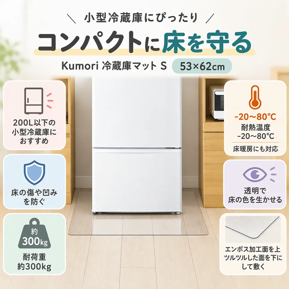 Kumori 冷蔵庫マット S 53×62cm 厚さ2mmの要点：コンパクトな設置面・床暖房に対応・透明で床色を活かす