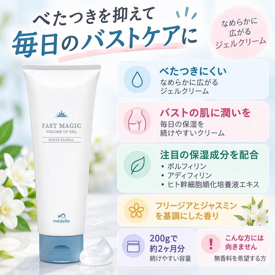 メデル ファストマジック バストクリーム 200gの要点：べたつきにくい・伸びのよいジェル・花の香り付き