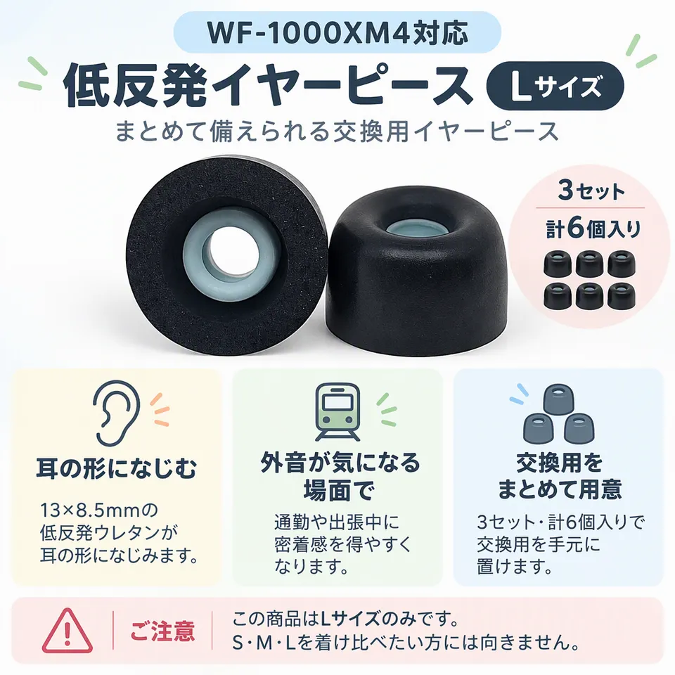WF-1000XM4対応 低反発イヤーピース L ブラックの要点：機種対応が明確・同サイズの予備付き・ブラックカラー