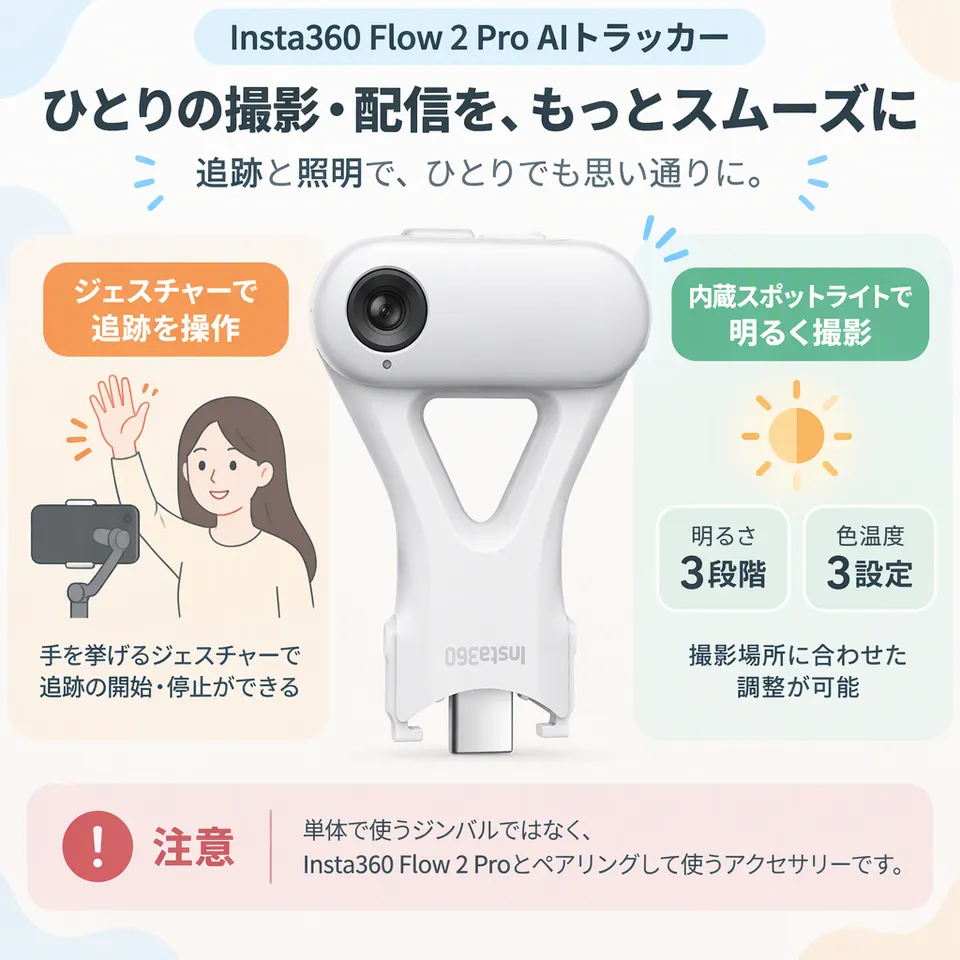 Insta360 Flow 2 Pro AIトラッカーの要点：ジェスチャーで操作・調整できる照明を内蔵・本体と連携して追跡