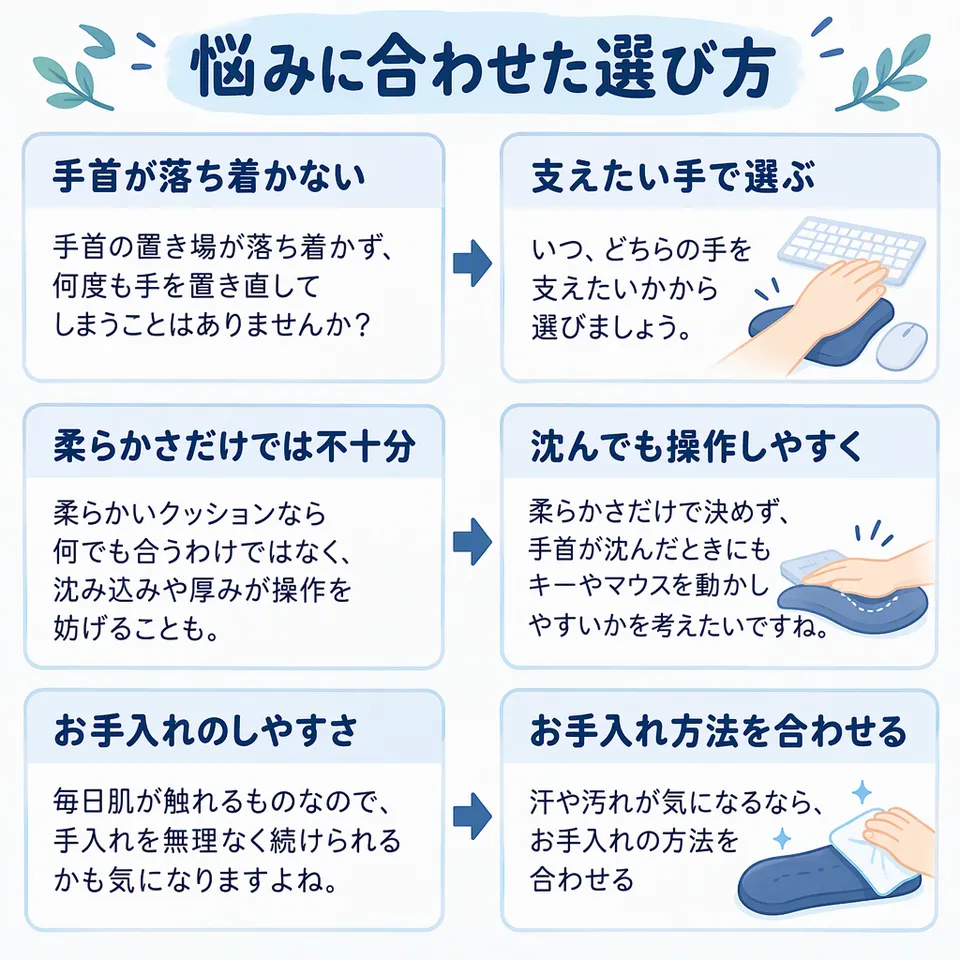 悩みと提案：手首の置き場が落ち着かず、何度も手を置き直してしまうことはありませんか？ → いつ、どちらの手を支えたいかから選びましょう／柔らかいクッションなら何でも合うわけではなく、沈み込みや厚みが操作を妨げることも。 → 柔らかさだけで決めず、手首が沈んだときにもキーやマウスを動かしやすいかを考えたいですね。／毎日肌が触れるものなので、手入れを無理なく続けられるかも気になりますよね。 → 汗や汚れが気になるなら、お手入れの方法を合わせる