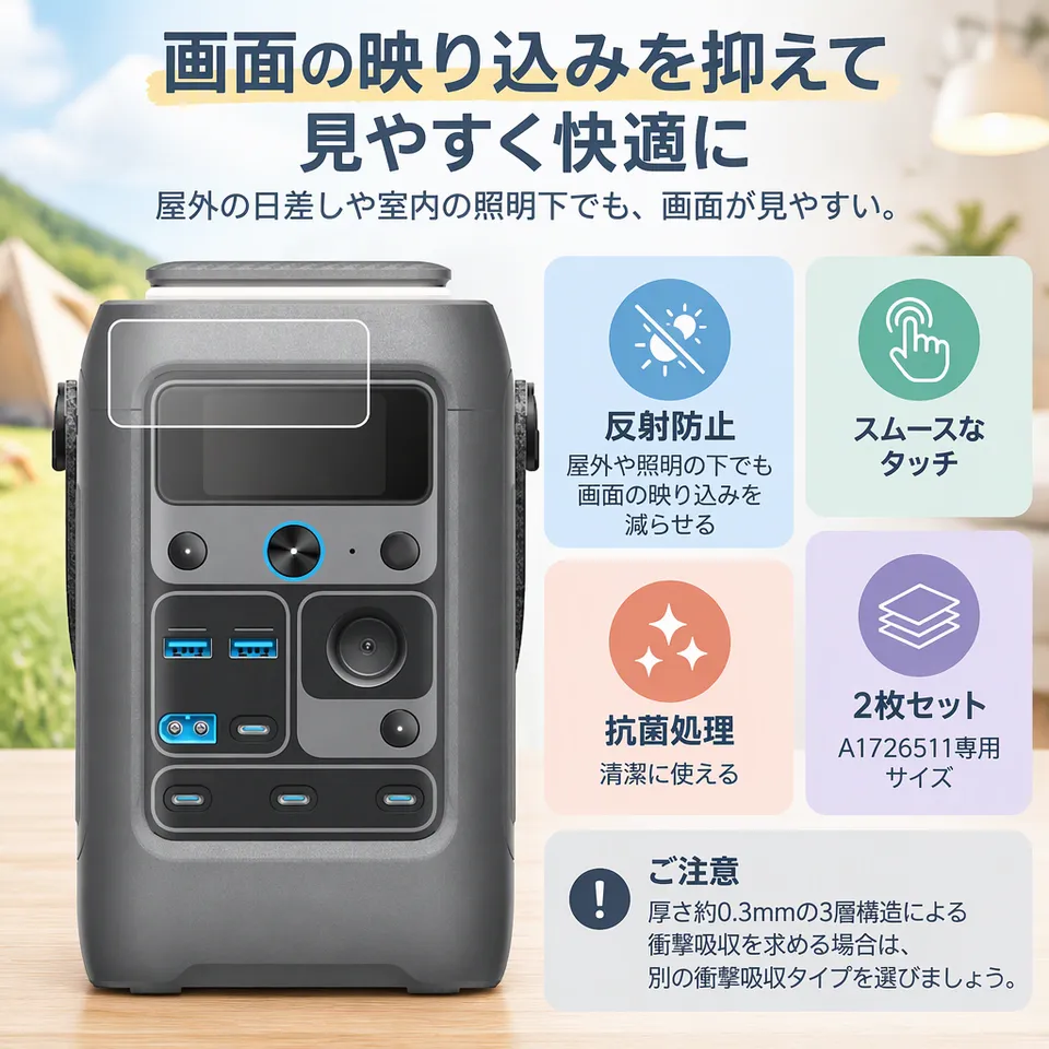 ClearView C300 DC A1726511用 反射防止 2枚の要点：映り込みを軽減・なめらかな手触り・抗菌処理付き