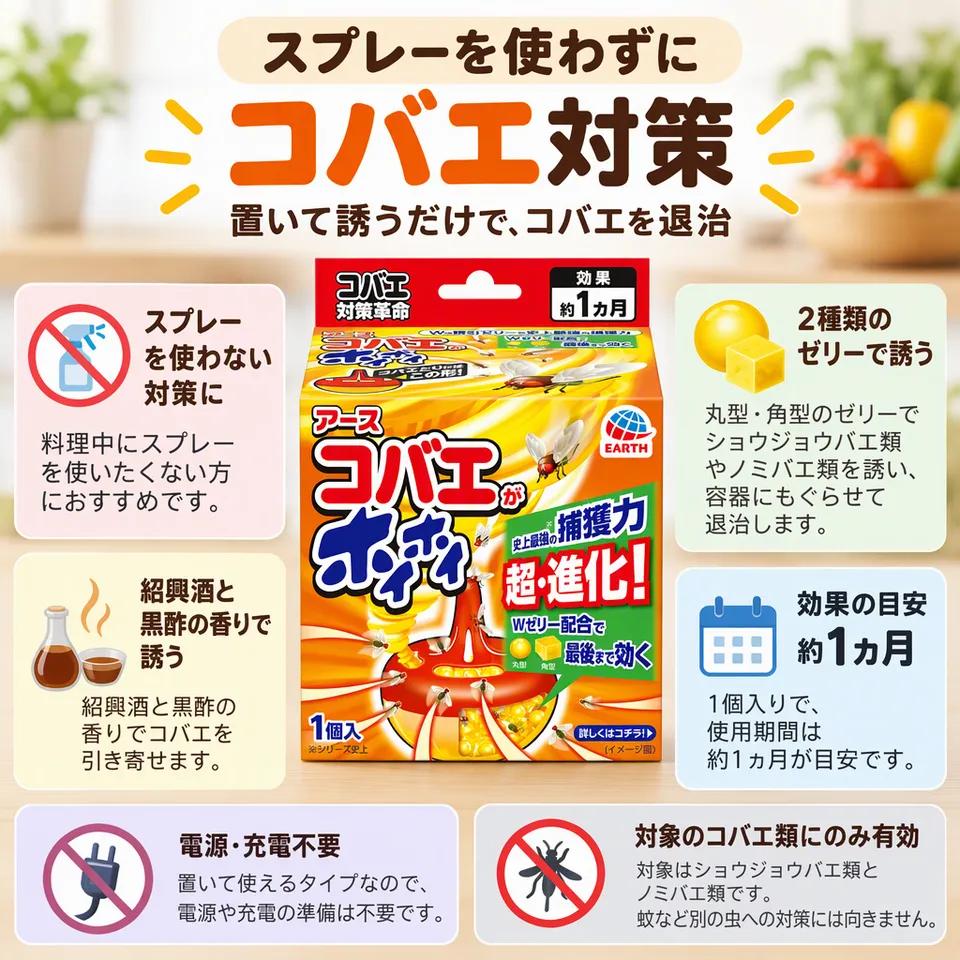 アース製薬 コバエがホイホイ 1個入の要点：電源不要の置き型・食品の近くでも使える・香りとゼリーで誘引