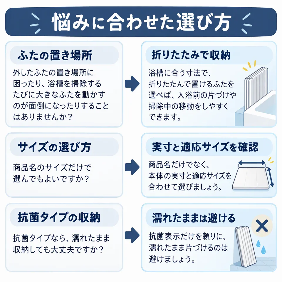 悩みと提案：外したふたの置き場所に困ったり、浴槽を掃除するたびに大きなふたを動かすのが面倒になったりすることはありませんか？ → 浴槽に合う寸法で、折りたたんで置けるふたを選べば、入浴前の片づけや掃除中の移動をしやすくできます。／商品名のサイズだけで選んでもよいですか？ → 商品名だけでなく、本体の実寸と適応サイズを合わせて選びましょう。／抗菌タイプなら、濡れたまま収納しても大丈夫ですか？ → 抗菌表示だけを頼りに、濡れたまま片づけるのは避けましょう。